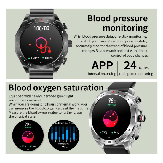 ZW66 2.01 inch BT5.1 Fitness Wellness Akıllı Saat - Bluetooth Çağrısı / Uyku / Kan Oksijen / Kalp Atış Hızı / Kan Basıncı Sağlık Monitörü Destekler
