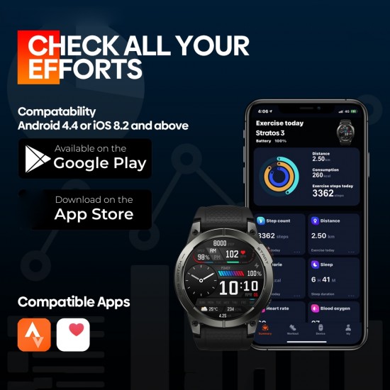 Zeblaze Stratos 3 Akıllı Saat - 1.43 inch AMOLED Ekran, Bluetooth Arama, Su Geçirmez Zeblaze Stratos 3 Akıllı Saat - 1.43 inch AMOLED Ekran, Bluetooth Arama, Su Geçirmez