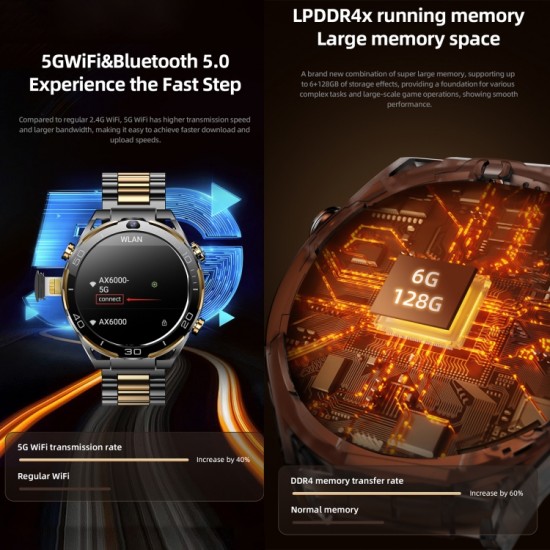 LEMFO T7 Akıllı Saat Telefon - 1.5 inch AMOLED Ekran, 4G , Android 10, Helio P22 İşlemci, 6GB RAM + 128GB ROM