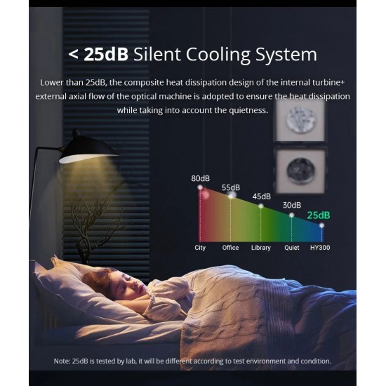 S20A Ultra HD Smart Projektör - 5G Ev Projeksiyon, 4K Android 11, Çift Wifi, 200 ANSI, BT5.0, 1080P 1280*720P