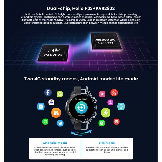 KOSPET OPTIMUS 2 Android Smartwatch Akıllı Kol Saati Telefon - 13MP Kamera, 4GB RAM+128GB ROM