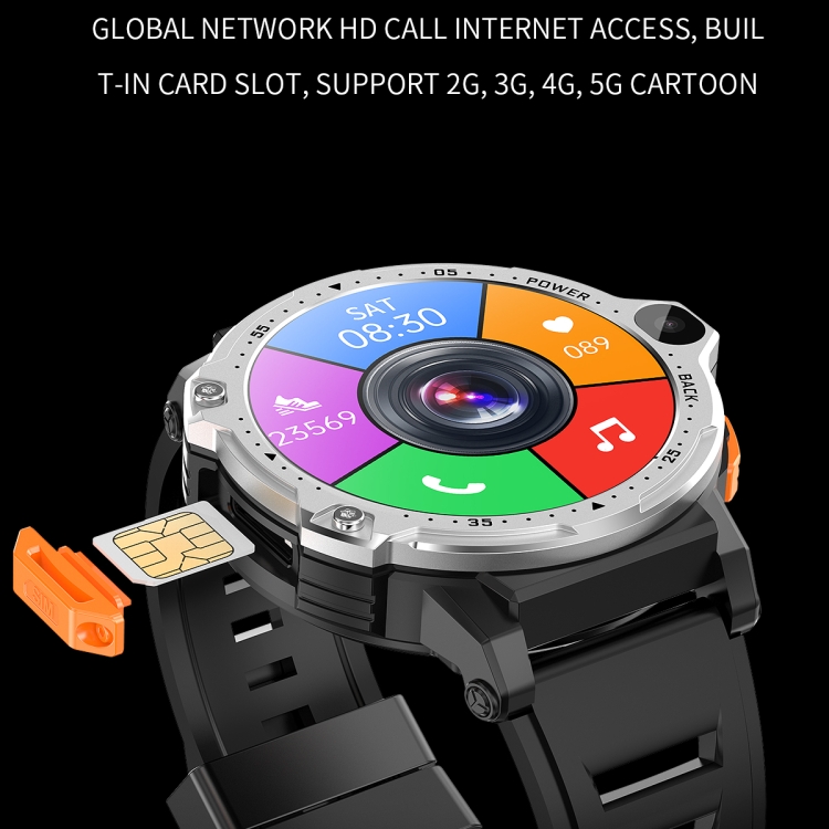 ZGP-PG999-154-inch-HD-Round-Screen-4G-Smart-Watch-Android-81-Specification4GB64G